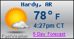 Weather Forecast for Hardy, AR