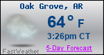 Weather Forecast for Oak Grove, AR