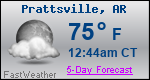 Weather Forecast for Prattsville, AR