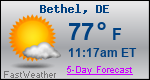 Weather Forecast for Bethel, DE