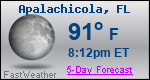 Weather Forecast for Apalachicola, FL