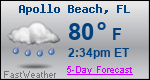 Weather Forecast for Apollo Beach, FL