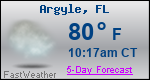 Weather Forecast for Argyle, FL