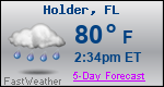 Weather Forecast for Holder, FL