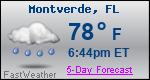 Weather Forecast for Montverde, FL