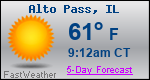 Weather Forecast for Alto Pass, IL