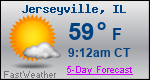 Weather Forecast for Jerseyville, IL