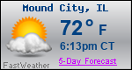 Weather Forecast for Mound City, IL