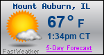 Weather Forecast for Mount Auburn, IL