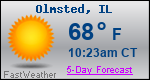 Weather Forecast for Olmsted, IL