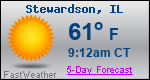 Weather Forecast for Stewardson, IL