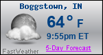 Weather Forecast for Boggstown, IN