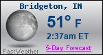 Weather Forecast for Bridgeton, IN