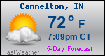Weather Forecast for Cannelton, IN