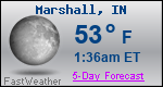 Weather Forecast for Marshall, IN