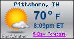 Weather Forecast for Pittsboro, IN