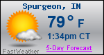 Weather Forecast for Spurgeon, IN
