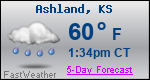 Weather Forecast for Ashland, KS