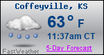 Weather Forecast for Coffeyville, KS