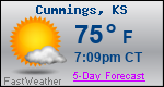 Weather Forecast for Cummings, KS