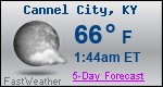 Weather Forecast for Cannel City, KY