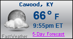Weather Forecast for Cawood, KY
