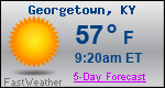 Weather Forecast for Georgetown, KY