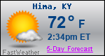Weather Forecast for Hima, KY