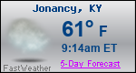 Weather Forecast for Jonancy, KY