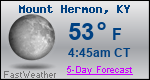 Weather Forecast for Mount Hermon, KY