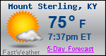 Weather Forecast for Mount Sterling, KY