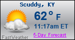 Weather Forecast for Scuddy, KY