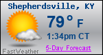 Weather Forecast for Shepherdsville, KY