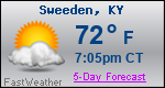Weather Forecast for Sweeden, KY