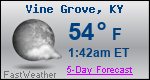 Weather Forecast for Vine Grove, KY