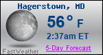 Weather Forecast for Hagerstown, MD