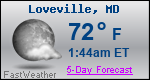 Weather Forecast for Loveville, MD