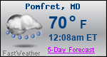 Weather Forecast for Pomfret, MD