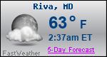 Weather Forecast for Riva, MD