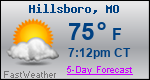 Weather Forecast for Hillsboro, MO
