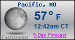 Weather Forecast for Pacific, MO