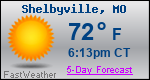 Weather Forecast for Shelbyville, MO