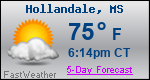 Weather Forecast for Hollandale, MS