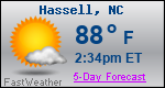 Weather Forecast for Hassell, NC
