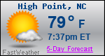 Weather Forecast for High Point, NC