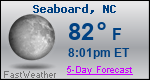 Weather Forecast for Seaboard, NC