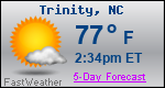 Weather Forecast for Trinity, NC