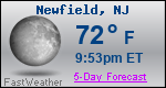 Weather Forecast for Newfield, NJ