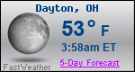 Weather Forecast for Dayton, OH