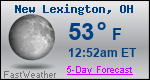 Weather Forecast for New Lexington, OH